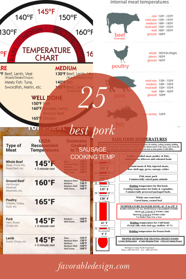 25 Best Pork Sausage Cooking Temp Home, Family, Style and Art Ideas